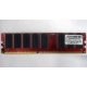 Память для сервера 512Mb DDR ECC Kingmax pc-2100 400MHz (Керчь)